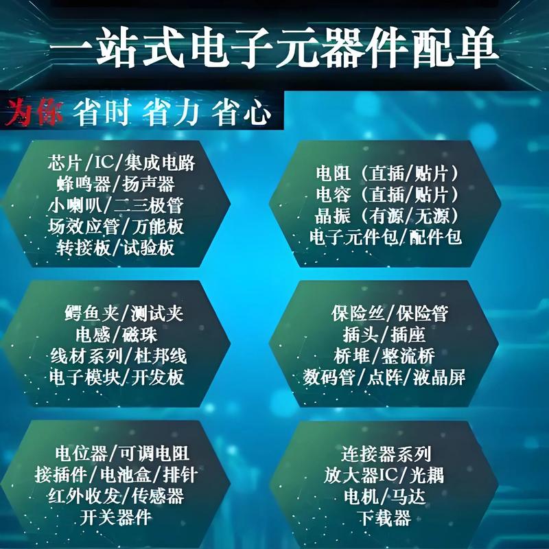 电子元器件批发：行业趋势与未来走向