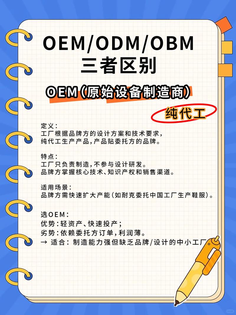 电子料采购