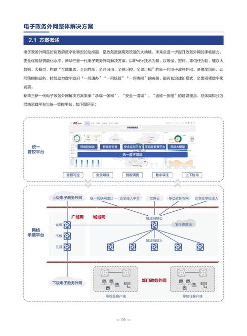 电路板开发